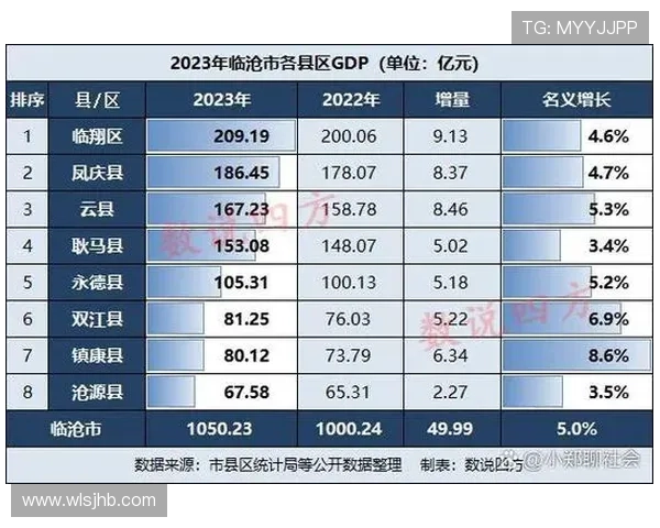 马里近期数据表现稳健,攻防效率持续提升 马里近期数据表现稳健,攻防效率持续提升