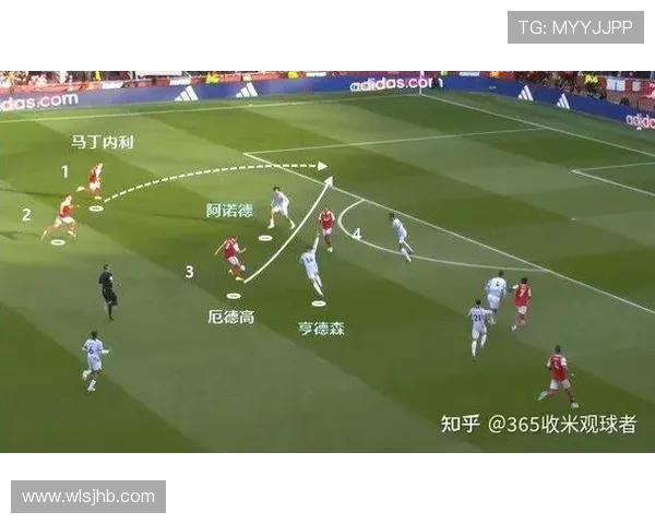 无球跑动与节奏控制:萨卡的战术智慧 无球跑动与节奏控制:萨卡的战术智慧