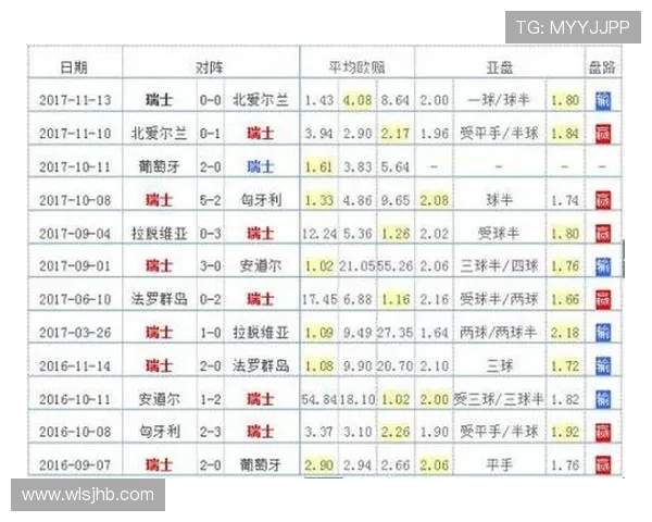 巴西2026世界杯赛程分析:小组赛对手与晋级之路预测