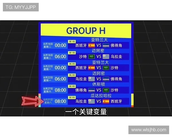 加拿大2026世界杯出线形势分析：主场作战能否突围死亡之组